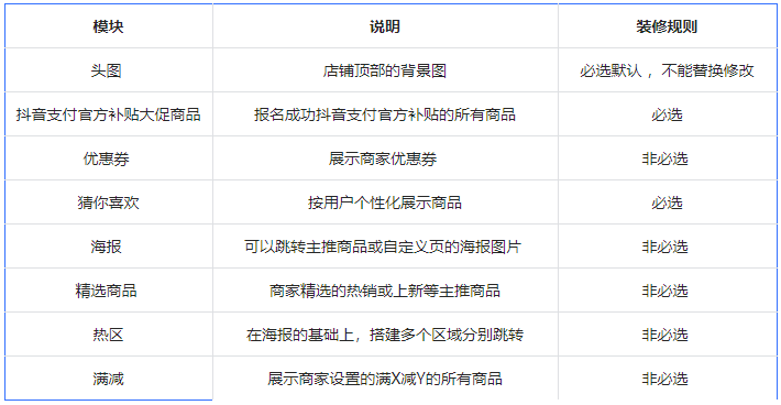 抖音店鋪大促活動頁簡介